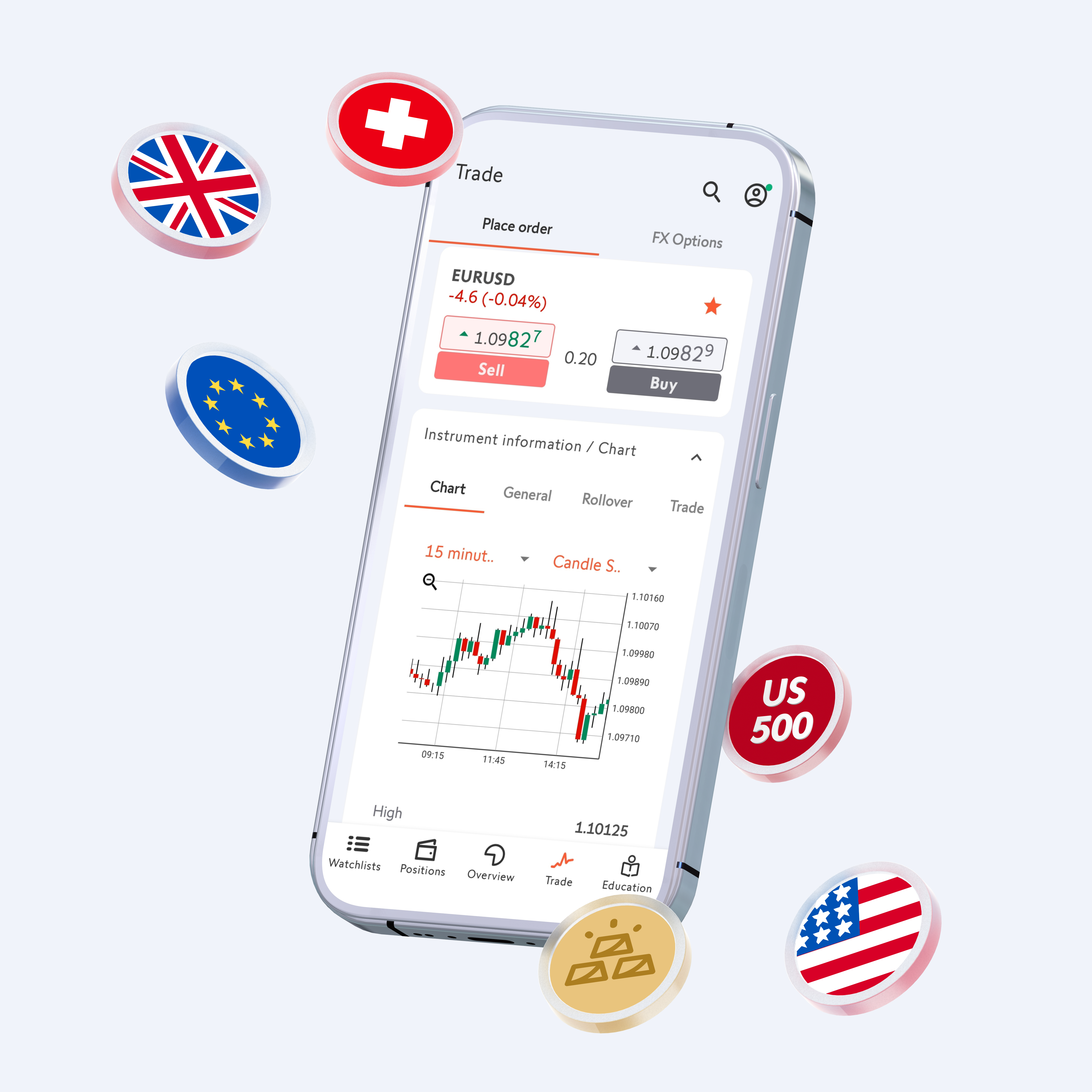 CFXD platform mobile interface
