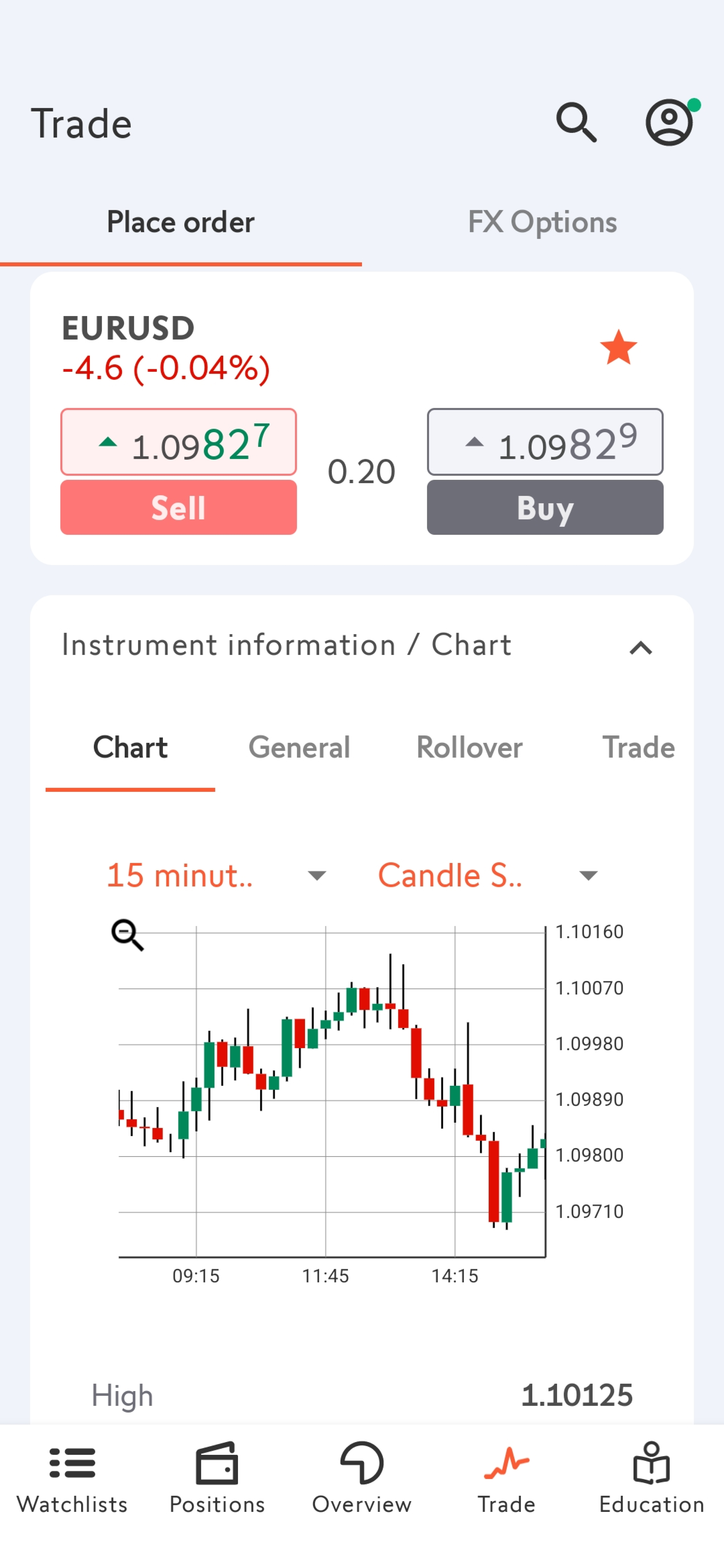 Advance trader platform